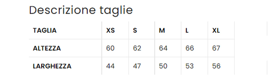 Tabellengrößen